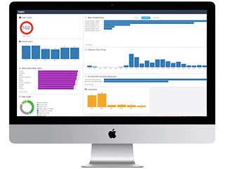 Sparrow Connected Analytics screenshot