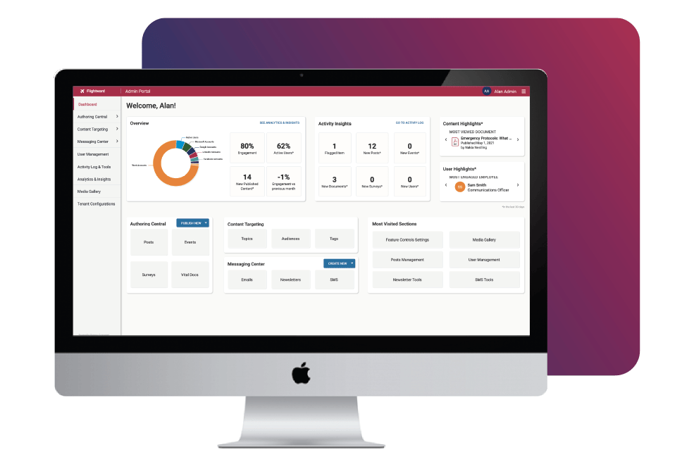 Sparrow Connected - Product Channels-53-wepg