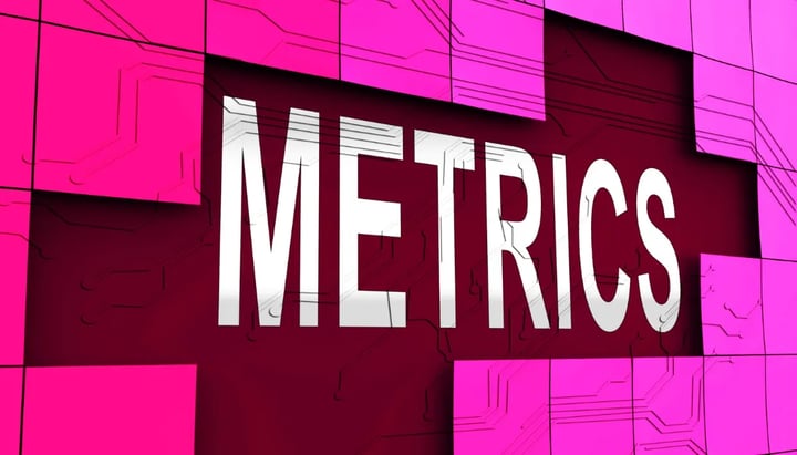 Leveraging Internal Comms Metrics to Boost Engagement in the Insurance Industry