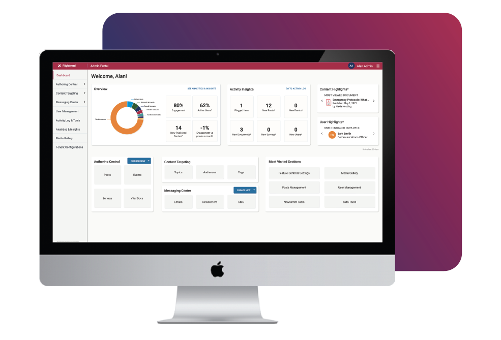 Sparrow Connected - Product Channels-53