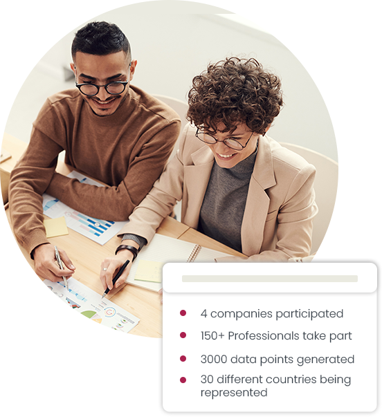 Communication Leaders Survey Report